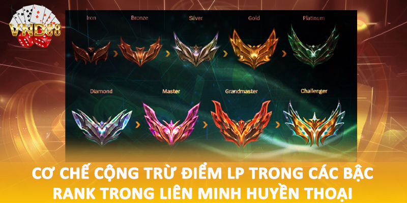 Cơ chế cộng trừ điểm LP trong các bậc rank trong liên minh huyền thoại
